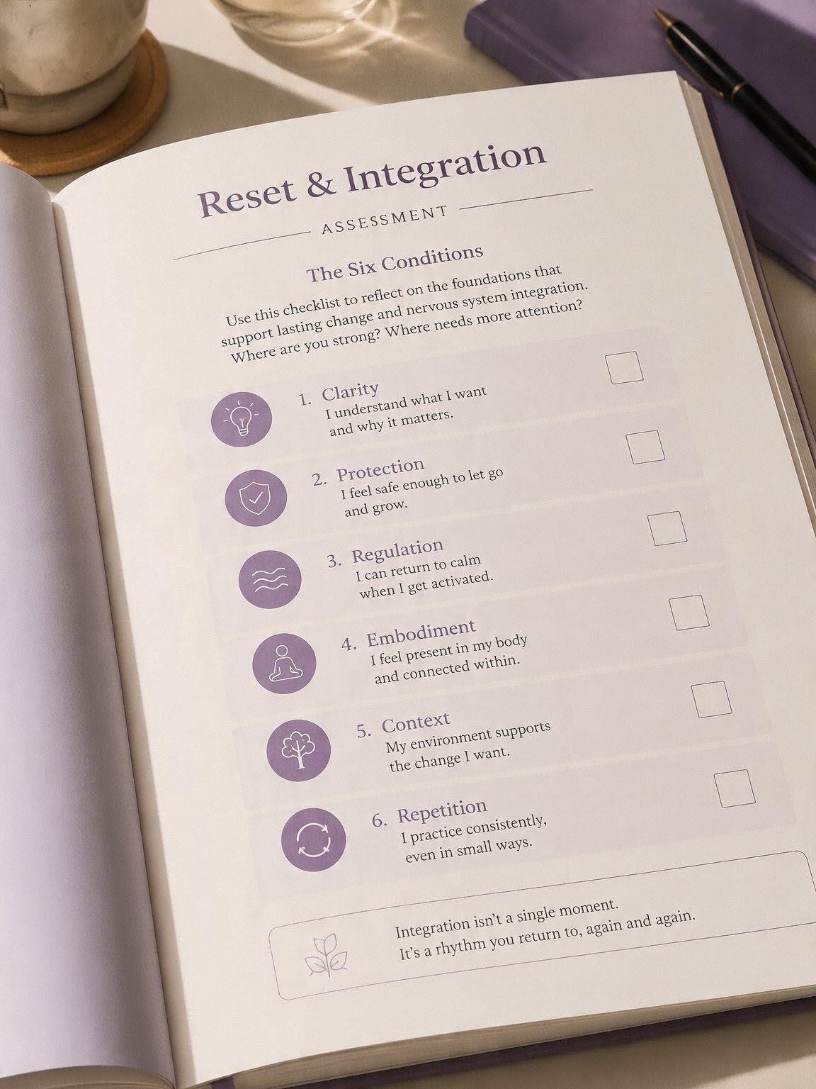 The six conditions assessment page from the workbook