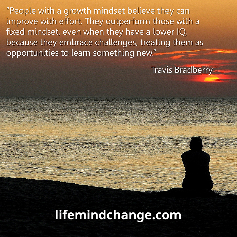 A Growth Mindset outperforms a Fixed Mindset