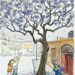 Change your Mind, Change YourWorld