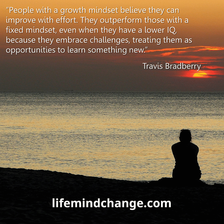 A Growth Mindset outperforms a Fixed Mindset